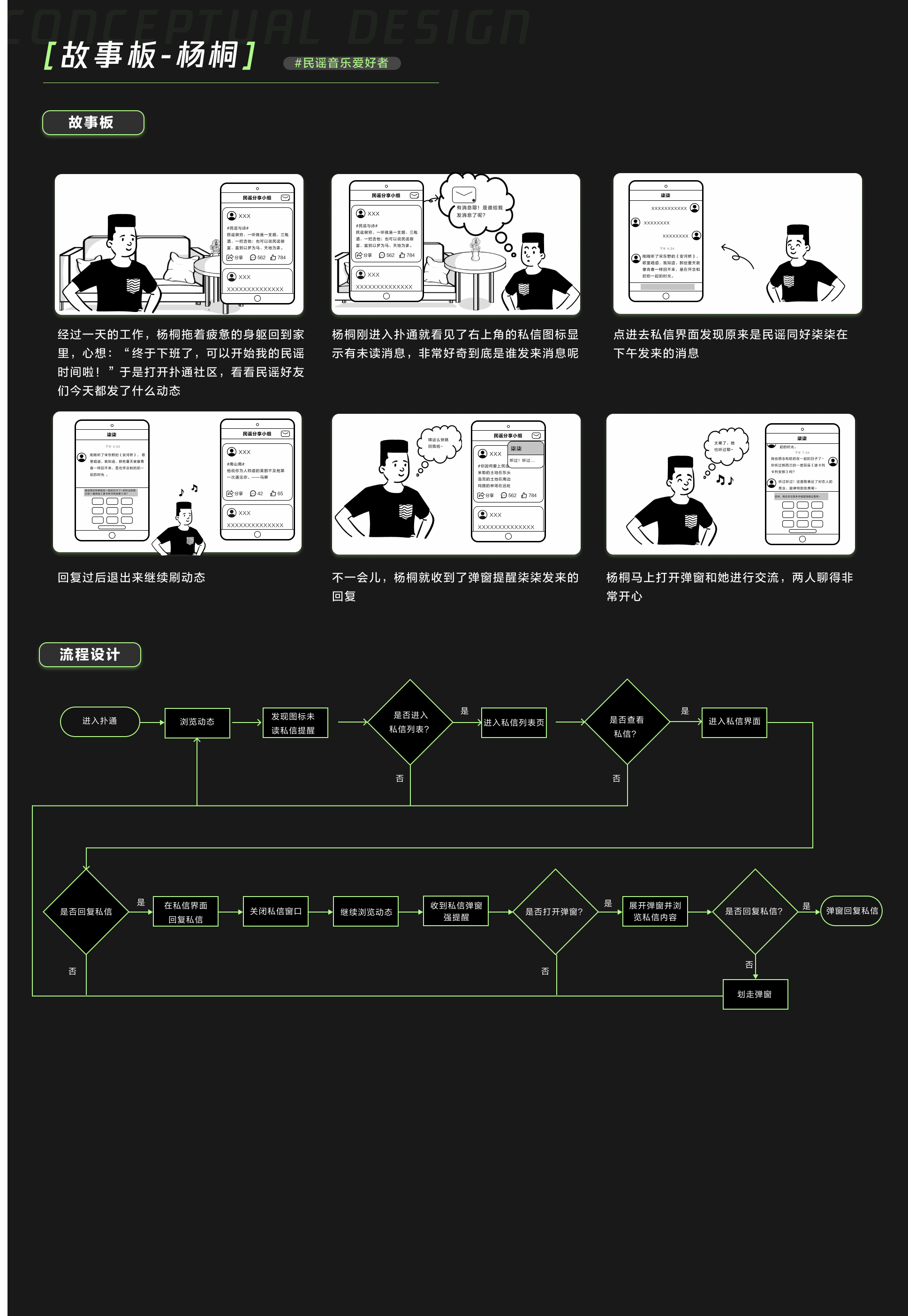 QQ音乐体验优化探索（图ZMjg5MTEyNjY0） - 交互/UE - 站酷设计师退役选手原创素材 - 站酷ZCOOL