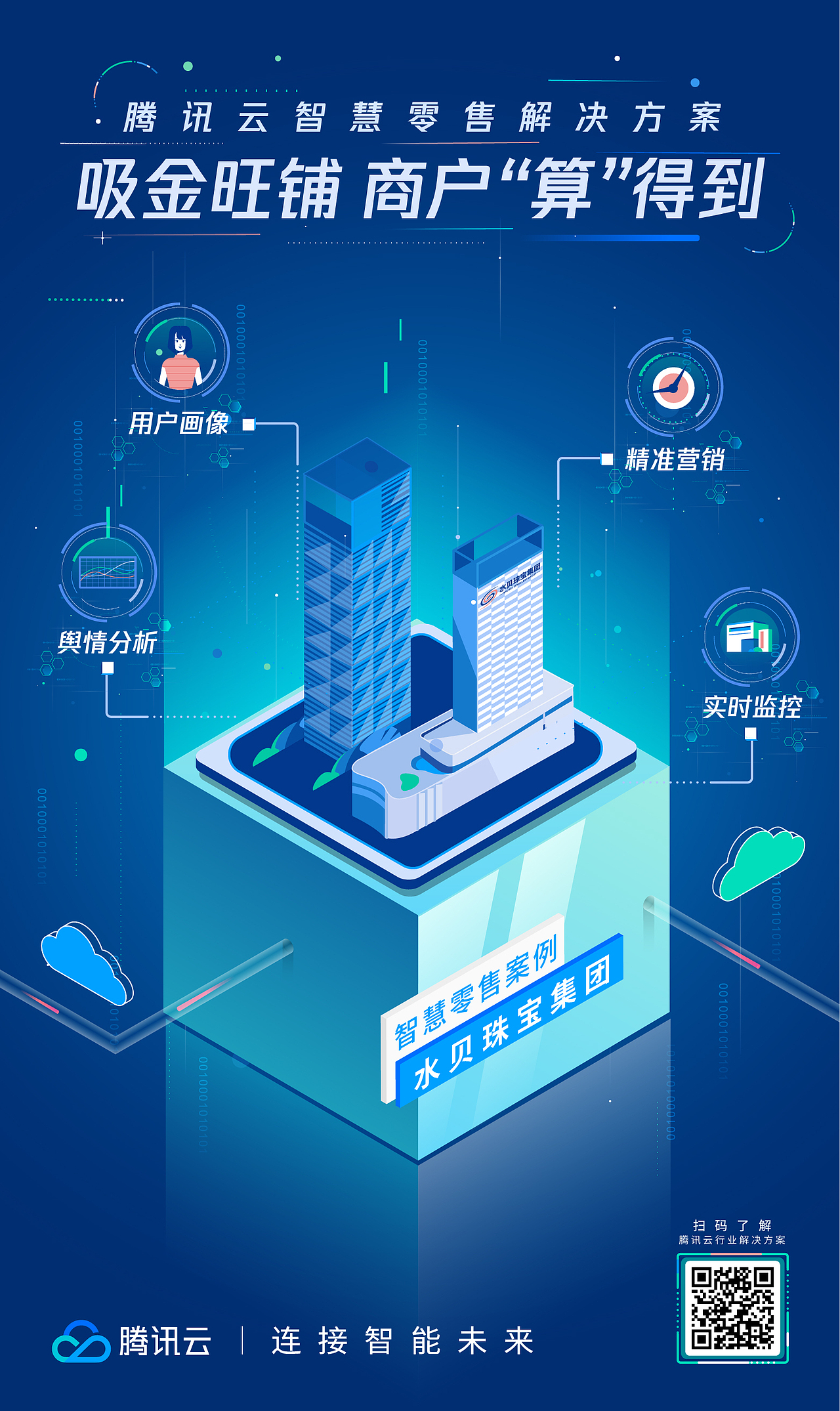 腾讯云渠道视频延展海报（图ZMTM1MTY2Nzg4） - 海报 - 站酷设计师JesseJ原创素材 - 站酷ZCOOL