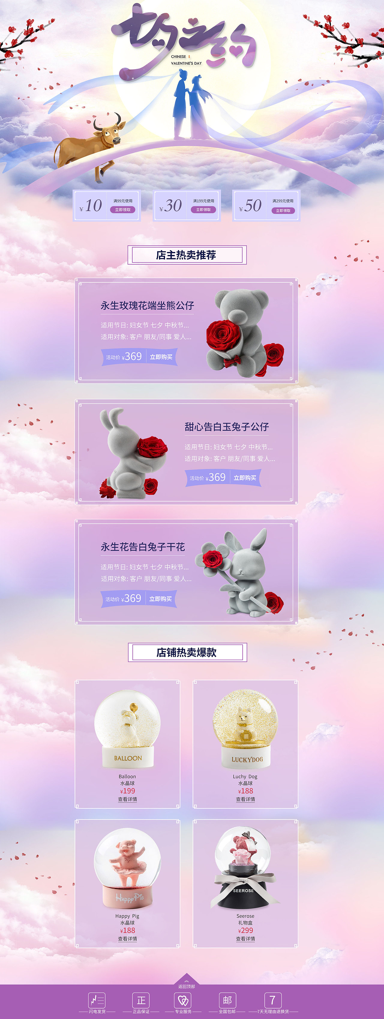 淘宝店铺首页与详情页