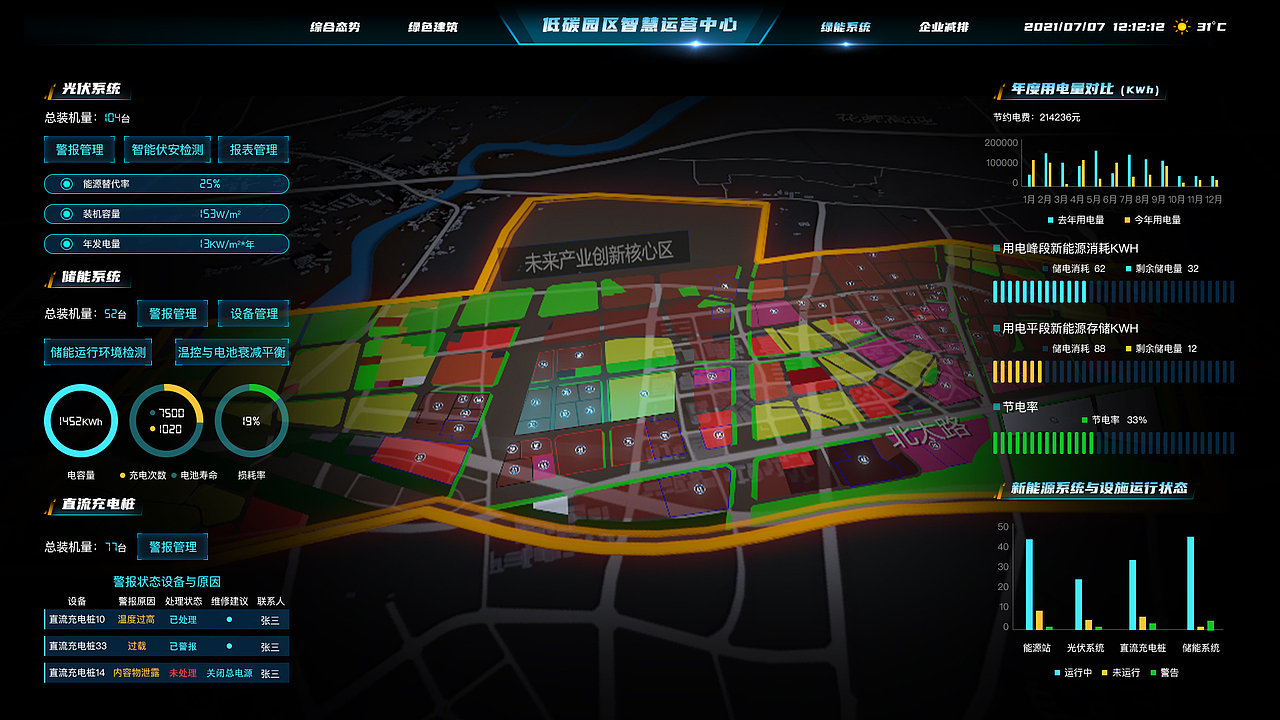 低碳园区智慧运行中心（图ZMjY2MjUzODQw） - 其他UI - 站酷设计师李晓天X原创素材 - 站酷ZCOOL