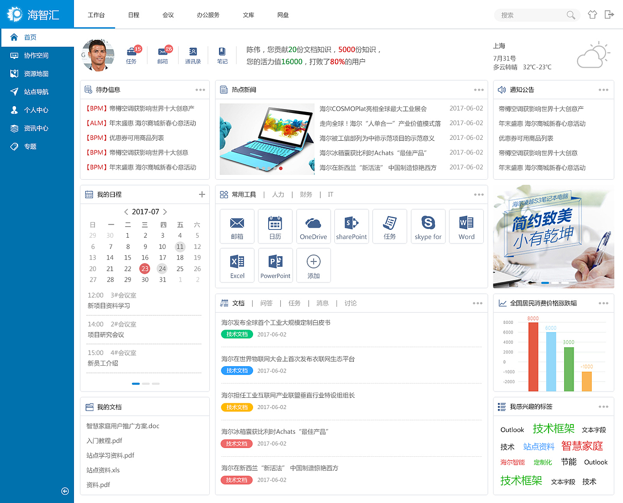 系统后台界面设计（图ZMTAyMjExNTQ0） - 软件界面 - 站酷设计师Z22589263原创素材 - 站酷ZCOOL
