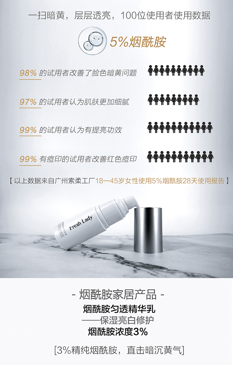 烟酰胺（图ZMTc3MTgxODky） - 品牌 - 站酷设计师夏木吔原创素材 - 站酷ZCOOL