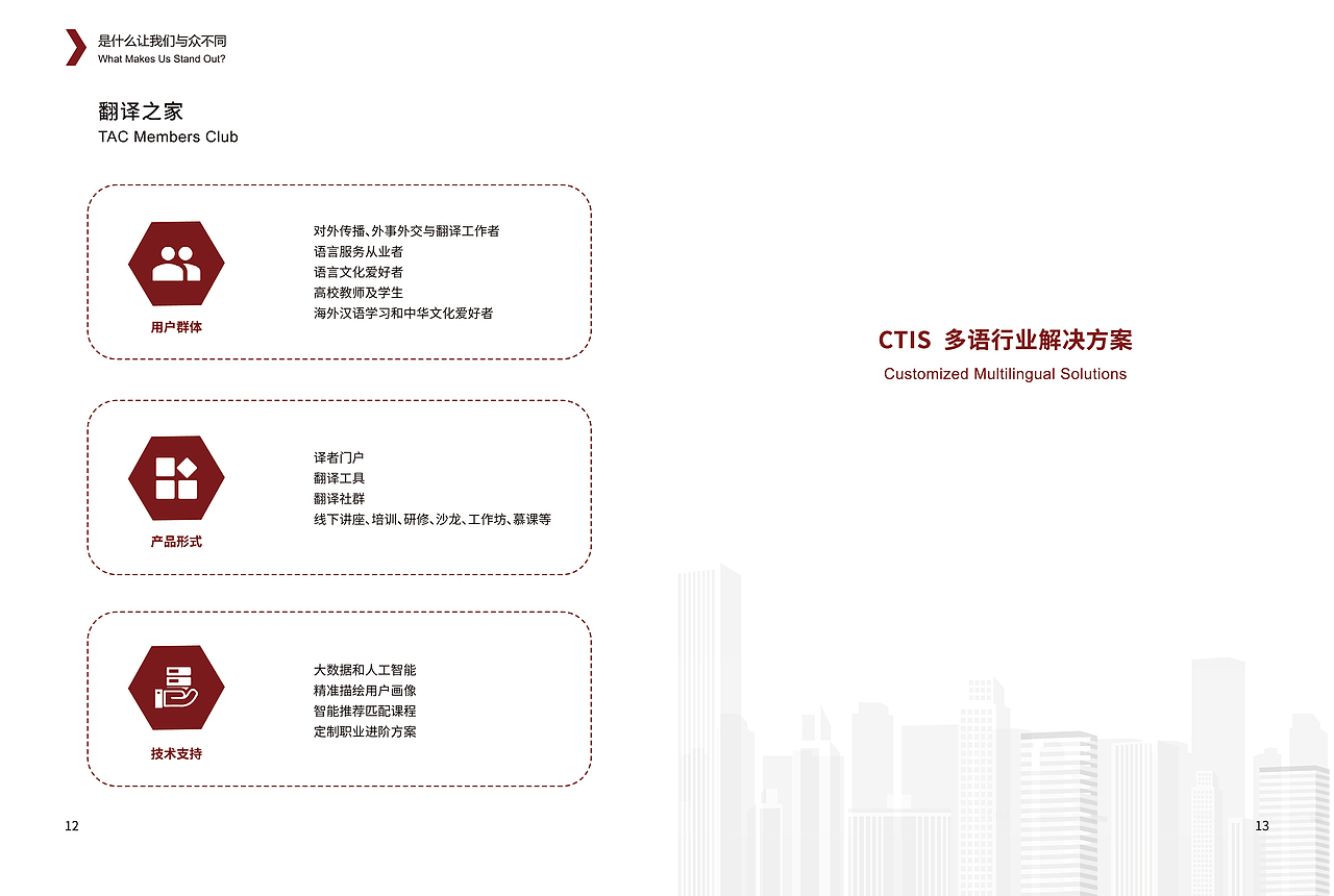 公司宣传册（图ZMTcxNzgwMTUy） - 书籍/画册 - 站酷设计师Silyet原创素材 - 站酷ZCOOL