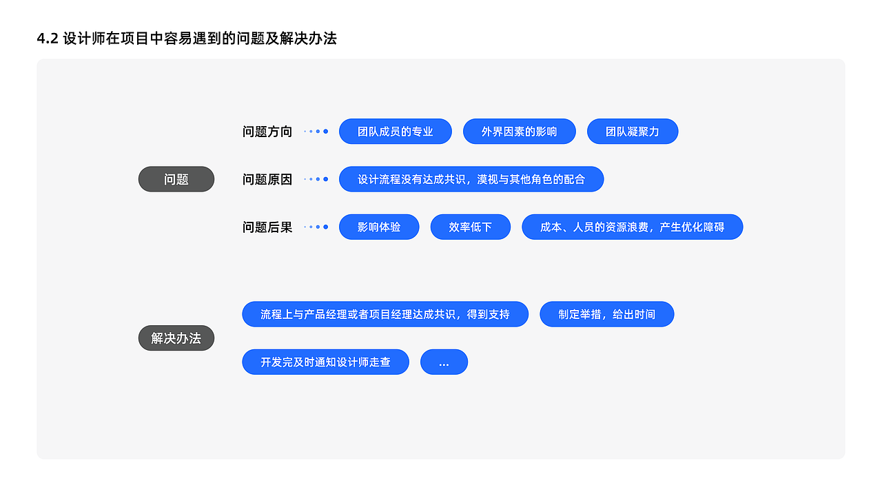 《破茧成蝶1》读书分享PPT