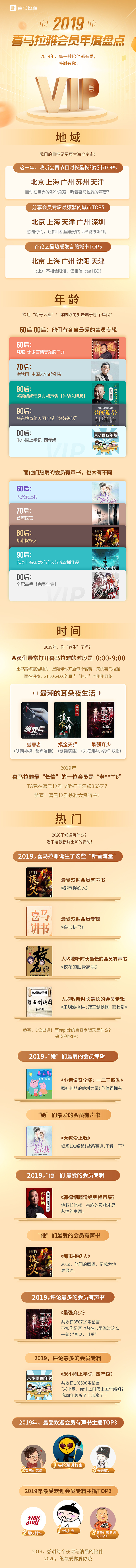 活动长图页（图ZMjMyNDE2NDU2） - 图案 - 站酷设计师气质小怪兽原创素材 - 站酷ZCOOL