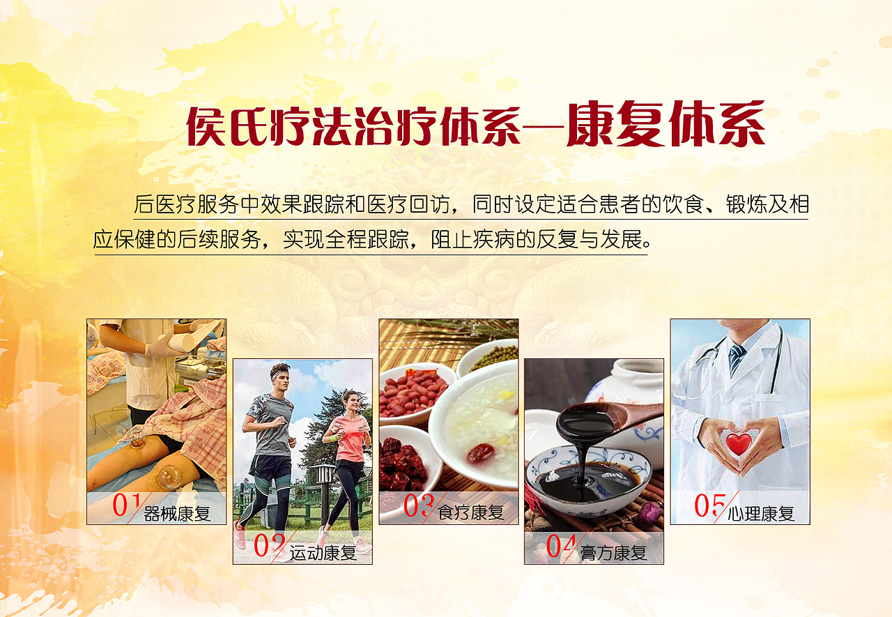 治疗体系（图ZMjA0NDc0NzY4） - 其他网页 - 站酷设计师简单爱007原创素材 - 站酷ZCOOL