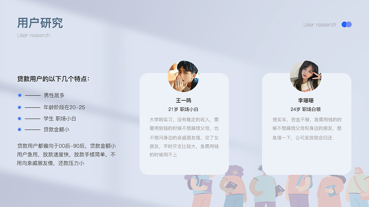 借款管家APP（图ZMjg1MjAzNjg4） - APP界面 - 站酷设计师Calm小小猫原创素材 - 站酷ZCOOL