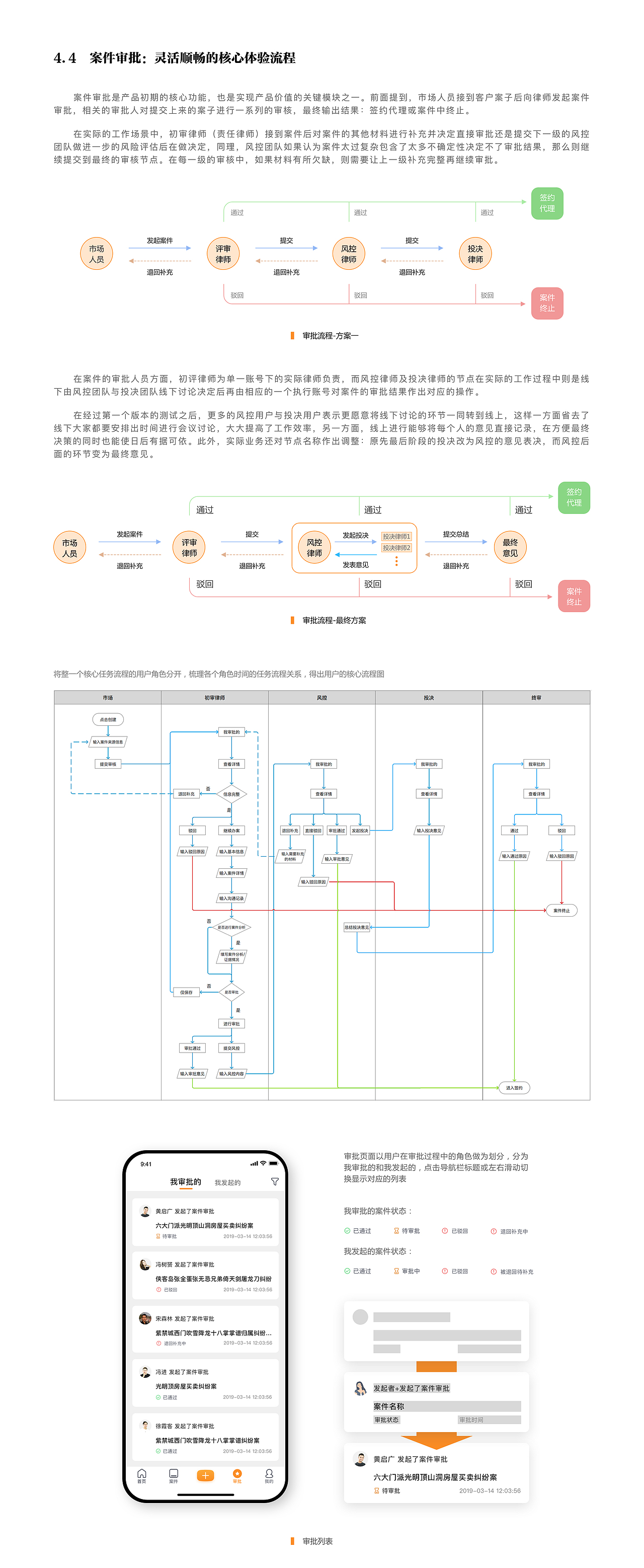 智能化办案APP总结