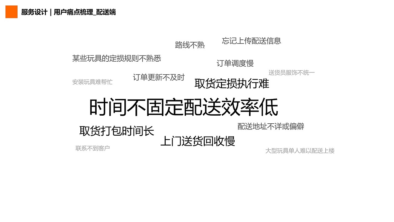 玩具租赁1.0项目（图ZMTU4MTcwNzA0） - 交互/UE - 站酷设计师54huzia原创素材 - 站酷ZCOOL