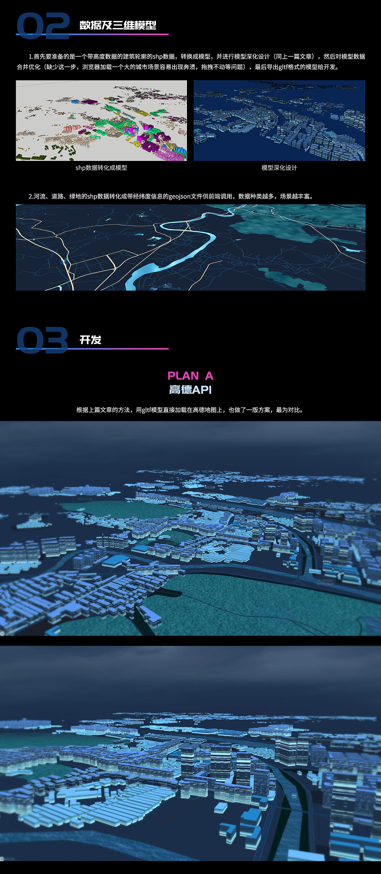 web端智慧城市三维数据可视化经验分享2（图ZMjA1NDA3Mjky） - 软件界面 - 站酷设计师Eric孙原创素材 - 站酷ZCOOL