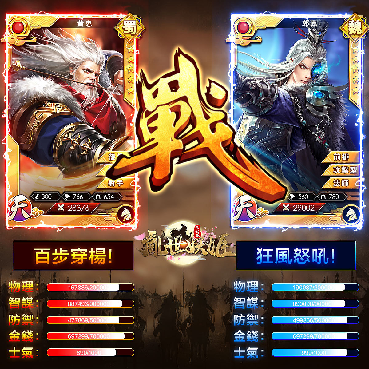 2019-2021游戏广告投放图(三国类)