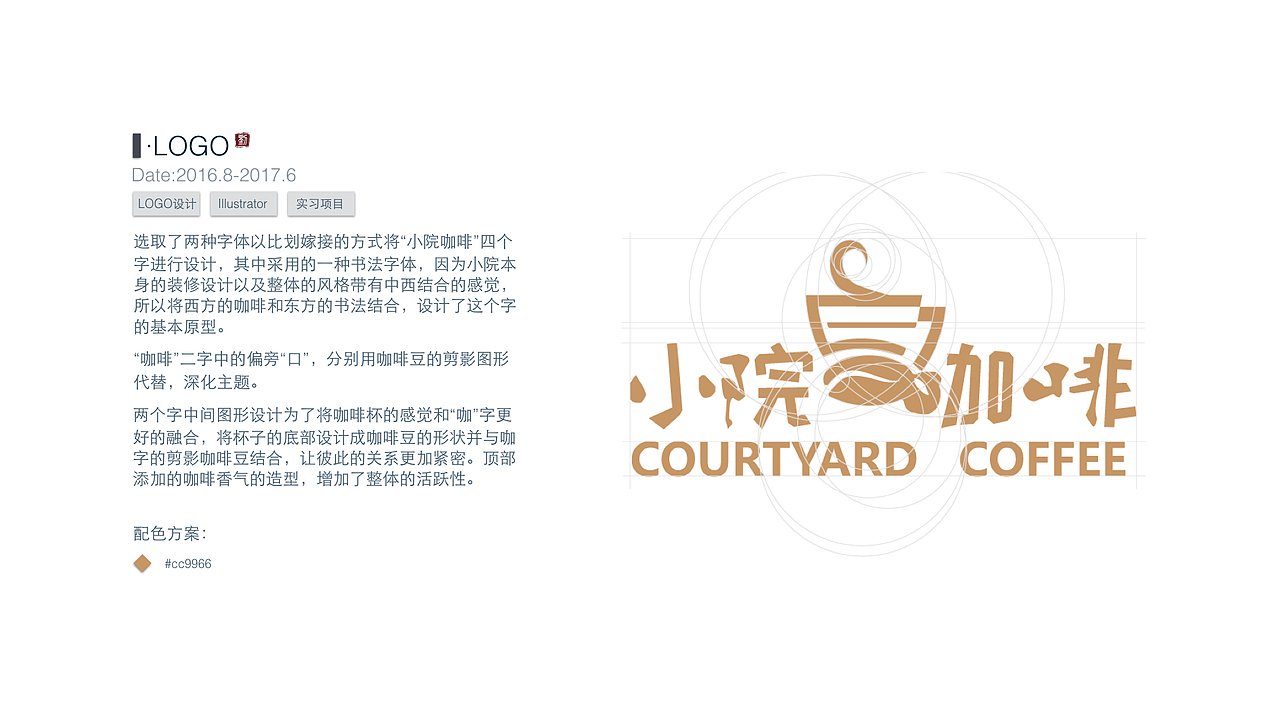 作品集（图ZODU1NDc0MDA=） - APP界面 - 站酷设计师consider虫原创素材 - 站酷ZCOOL