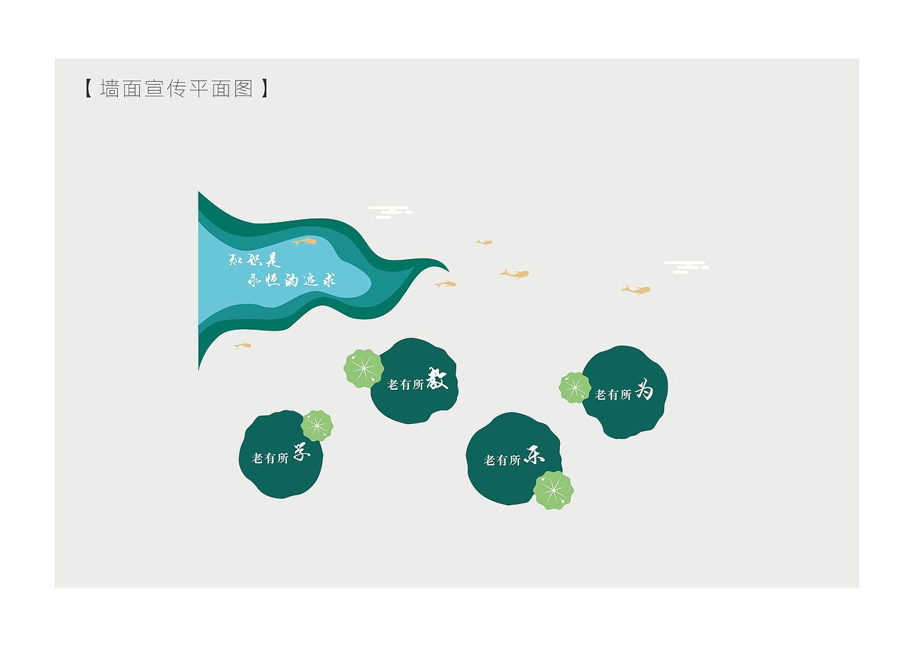 养老服务中心 日间照料室 阅览室 老年大学 文化墙