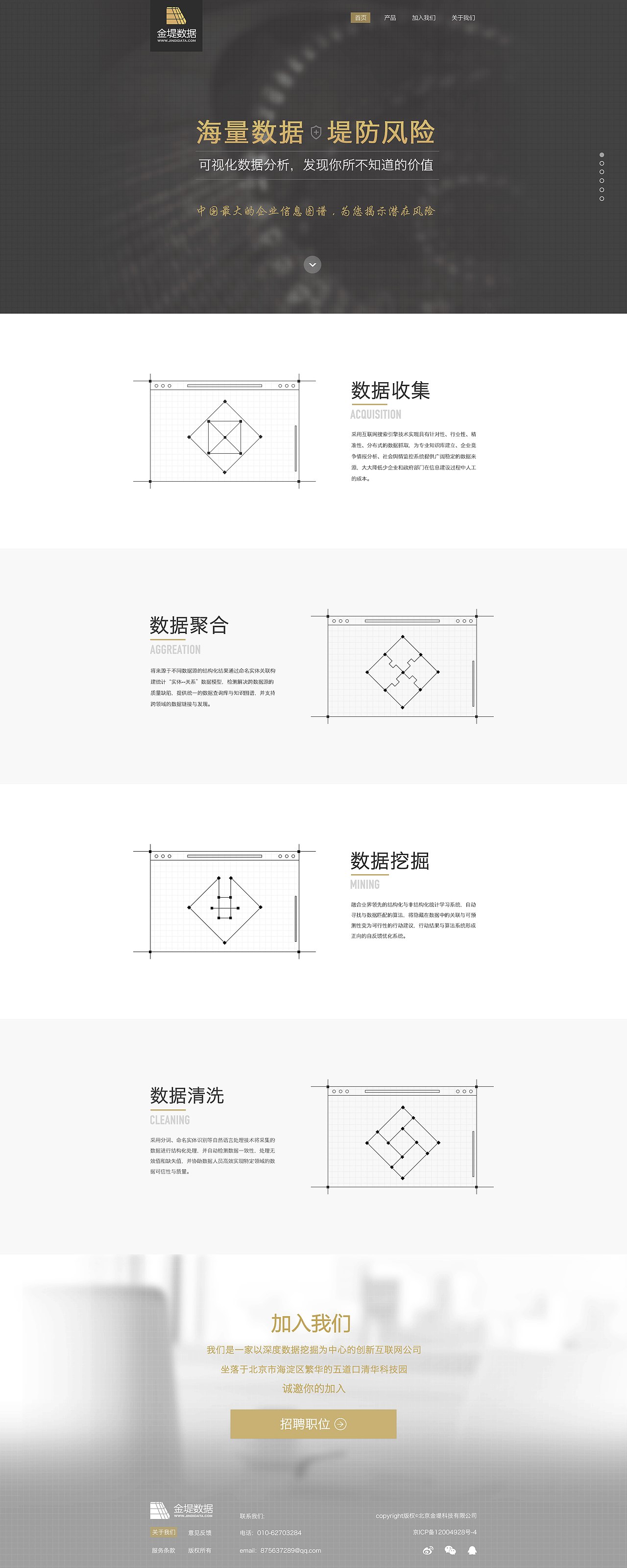以前天眼查就职的部分产品和视觉，交互没放～随后更新（图ZMTYzNTUwNjgw） - 其他网页 - 站酷设计师Artist张扬原创素材 - 站酷ZCOOL