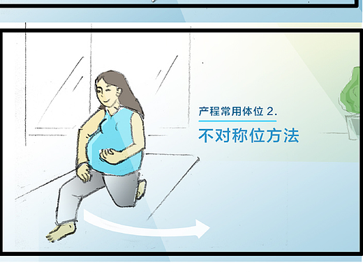 分镜脚本-科教片／宣传片／妇产医院