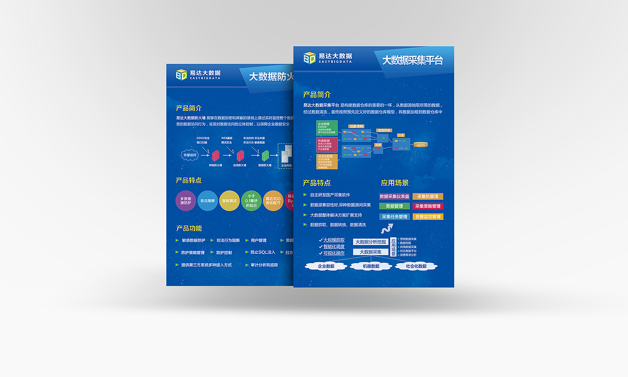易达数安贵阳大数据展厅海报设计（图ZNjk1MDYzNTY=） - 宣传物料 - 站酷设计师小彡鱼原创素材 - 站酷ZCOOL
