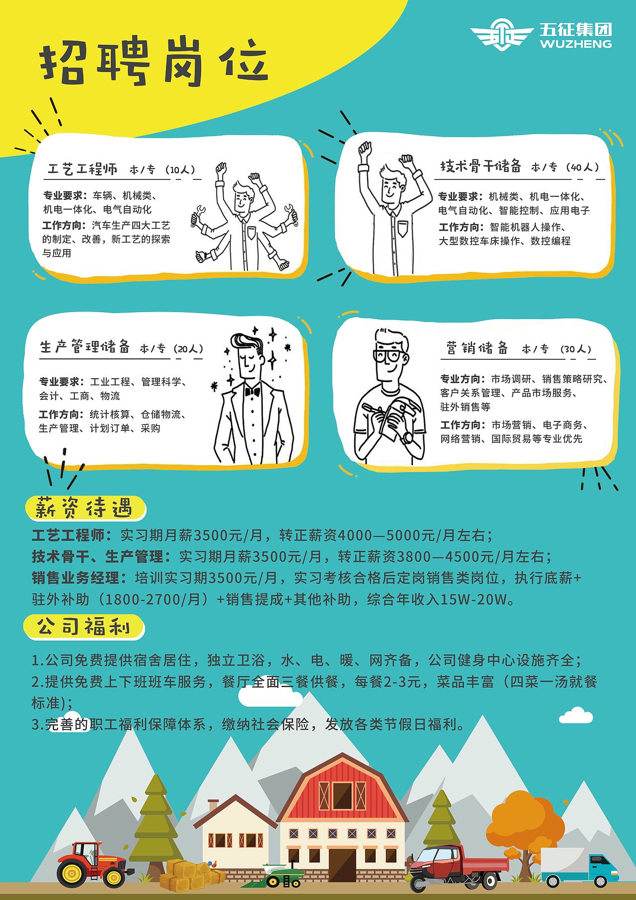 招聘单页设计