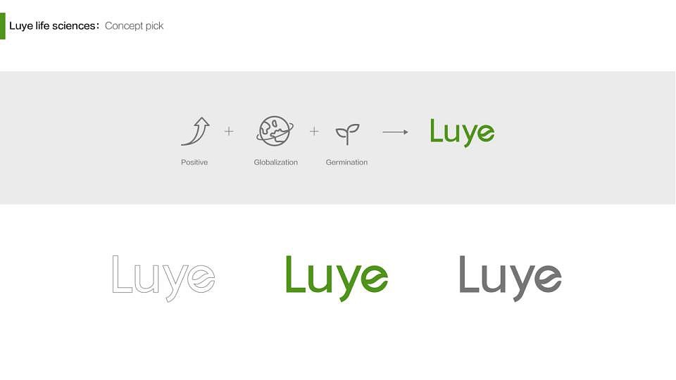 绿叶生命标志修改提案（图ZMjM2MDkwMDg4） - Logo - 站酷设计师许天博原创素材 - 站酷ZCOOL