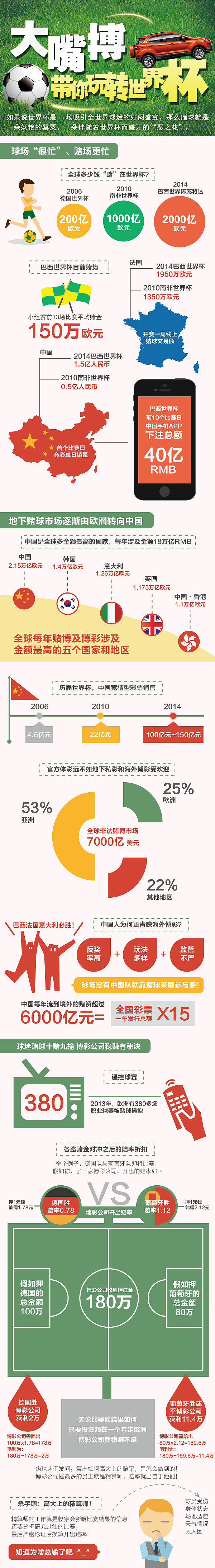 一些微博营销配图（图ZMzkxNDI1ODg=） - 其他平面 - 站酷设计师yoyo861015原创素材 - 站酷ZCOOL