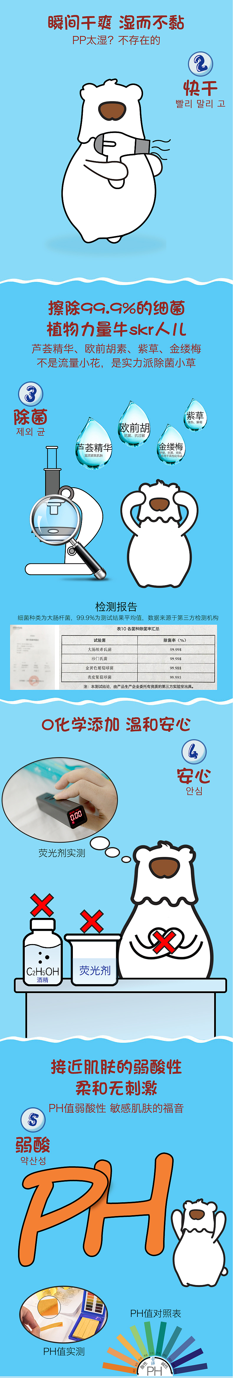 湿厕纸详情（图ZMjE3MDQzMzg4） - 电商 - 站酷设计师吾心所爱原创素材 - 站酷ZCOOL