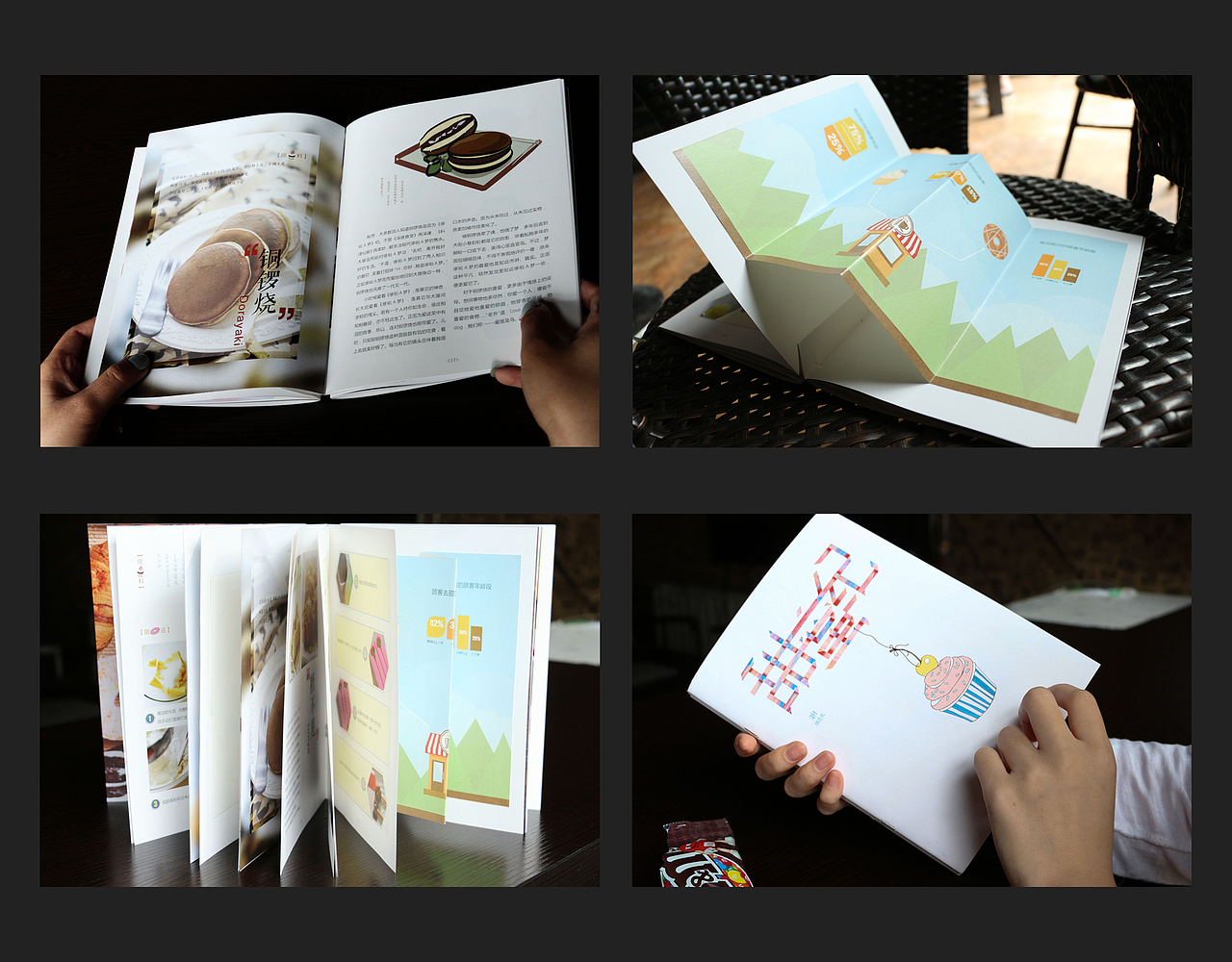 书籍设计-关于甜点制作步骤
