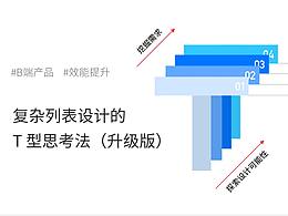 满满的干货