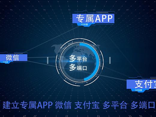 123车管淘宝宣传视频设计（个人主页-ZNDI1NzQ4MDg=） - 宣传片 - 站酷设计师LoeJF原创素材 - 站酷ZCOOL