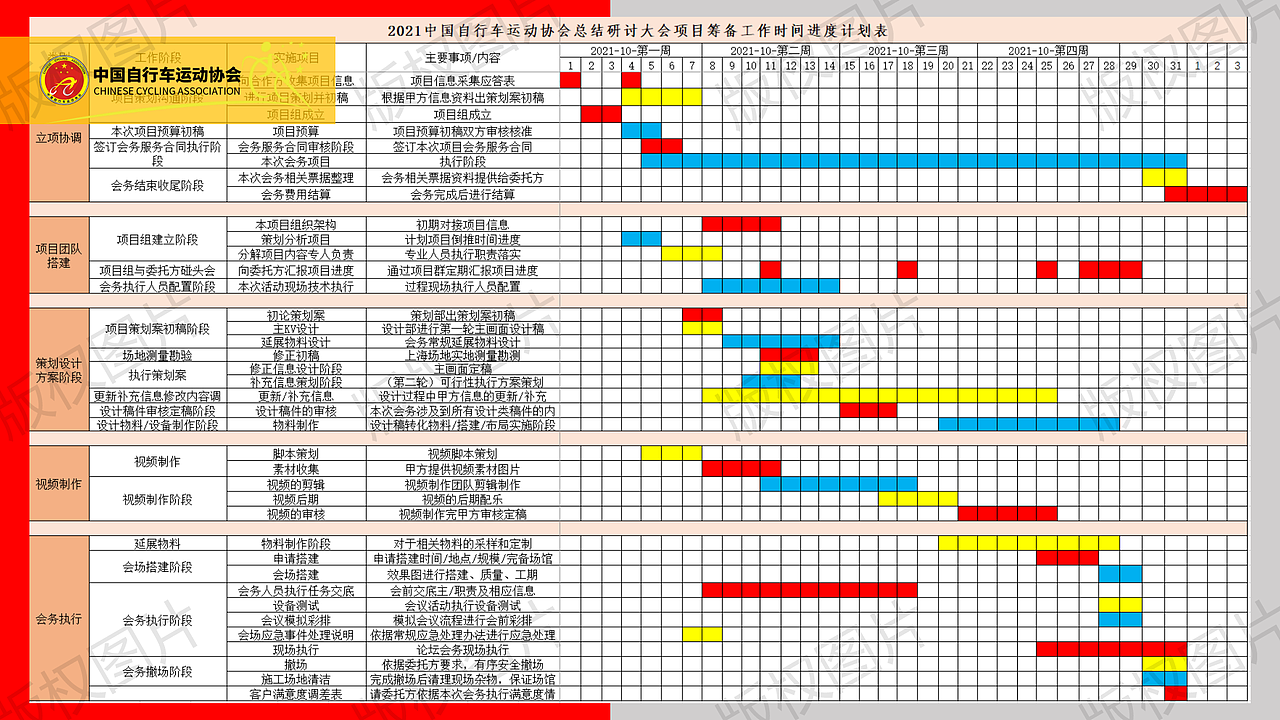 颁奖典礼类策划案方案（图ZMzEwNjMzODk2） - PPT/Keynote - 站酷设计师身佩清风执笔行原创素材 - 站酷ZCOOL