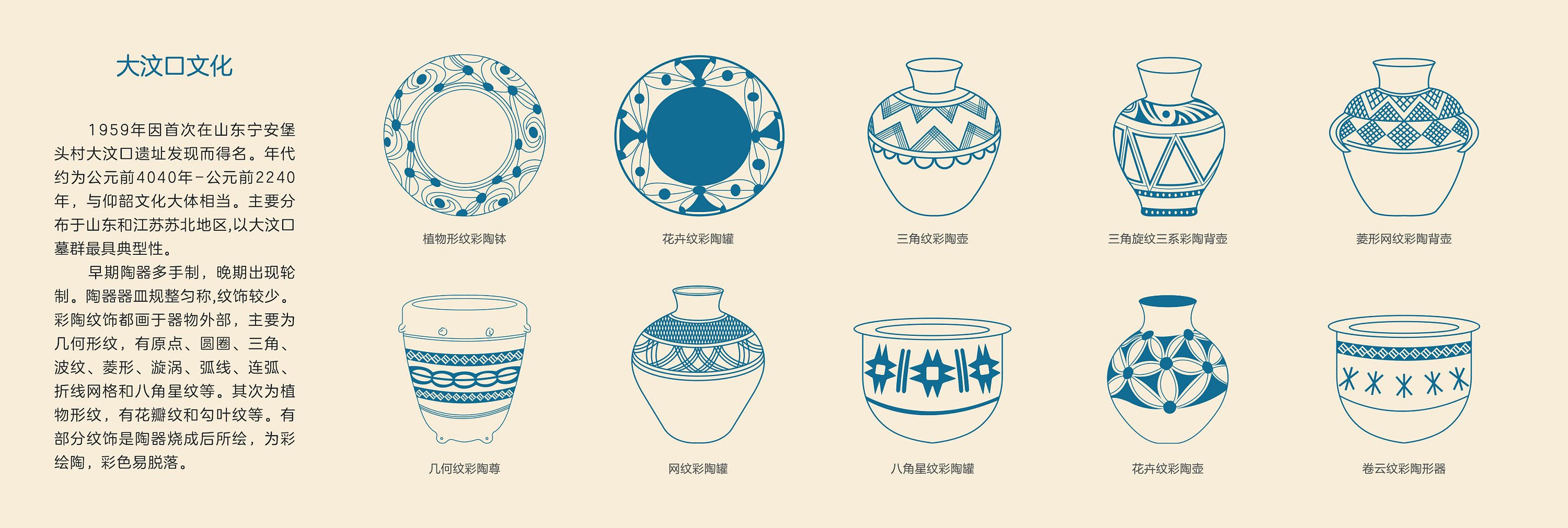 陶器图案简单图片