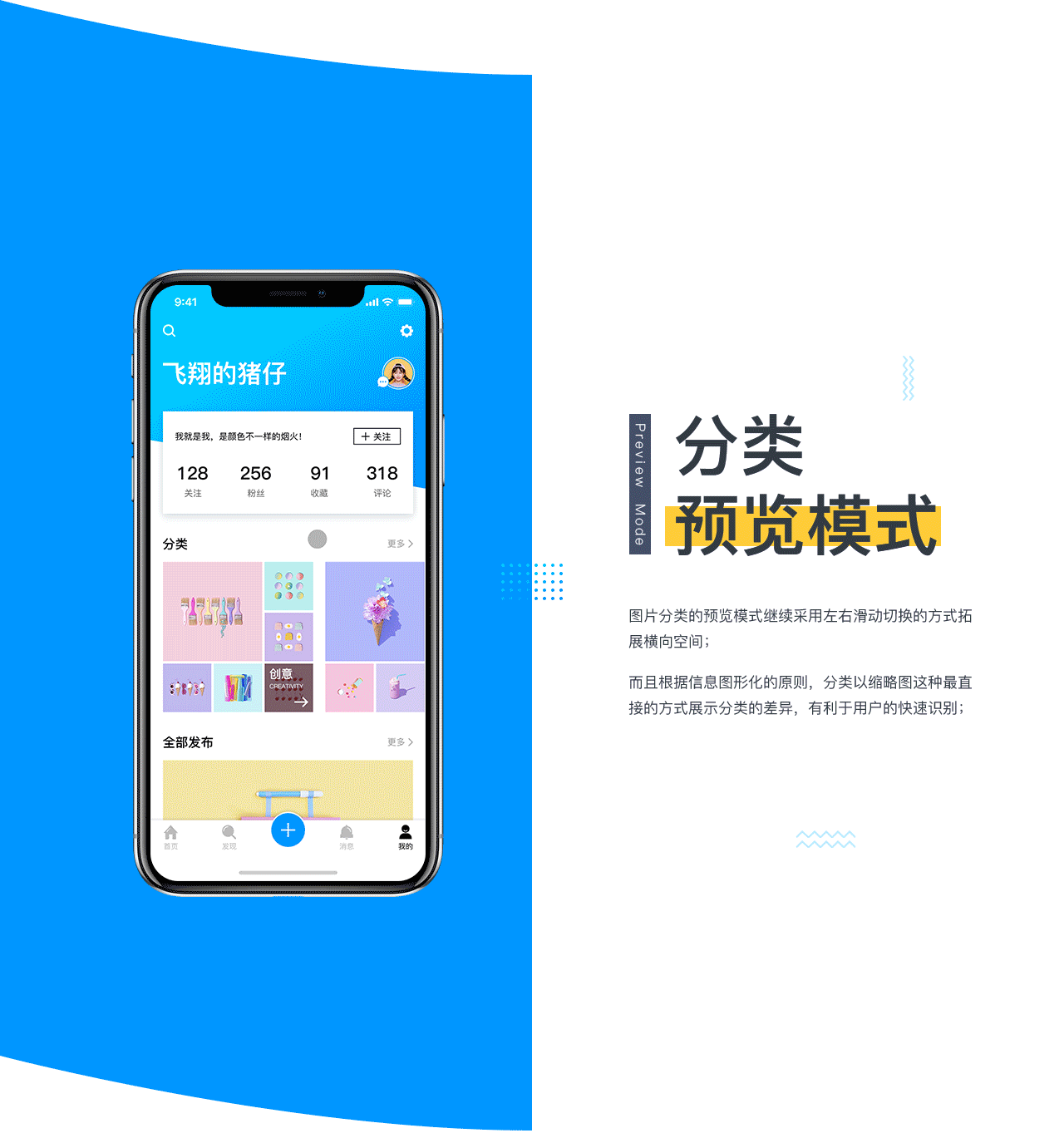 FENTU（图片分享社区）