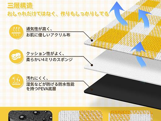 亚马逊日本站野餐垫户外垫子产品图片拍摄主图A+设计
