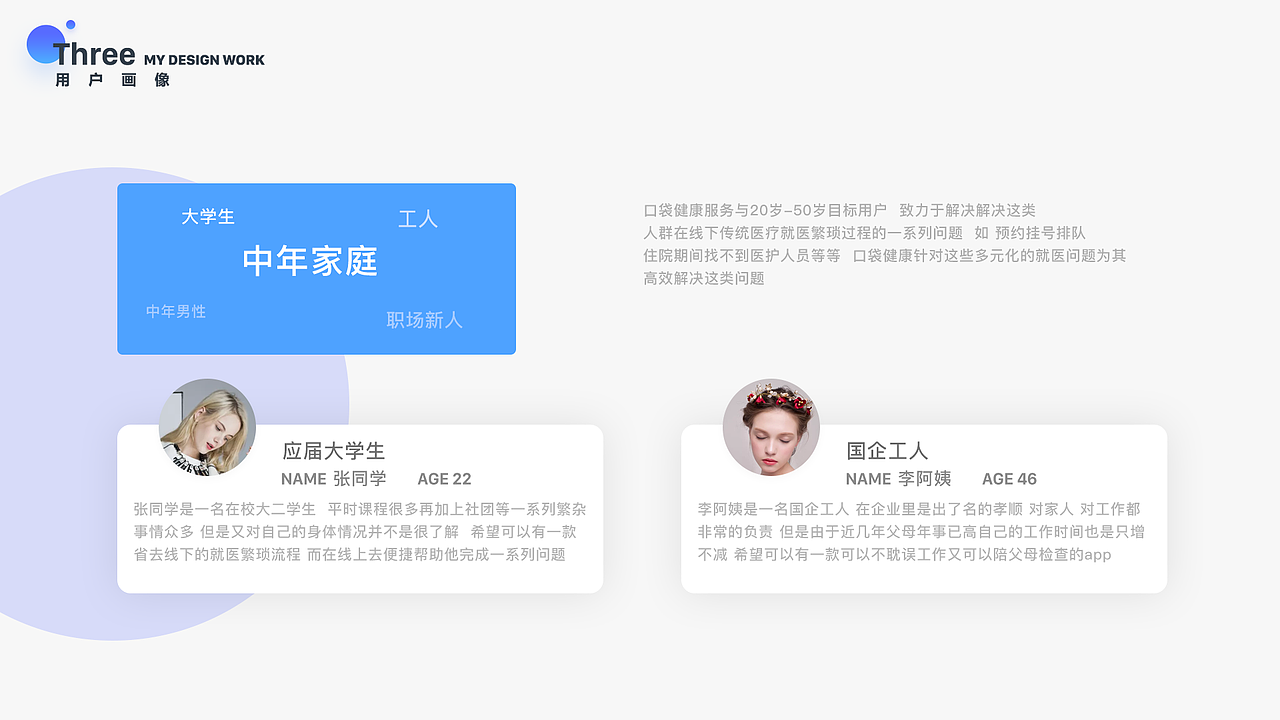 口袋健康UI设计（图ZMTQ0NTAwODYw） - APP界面 - 站酷设计师柴小姐原创素材 - 站酷ZCOOL
