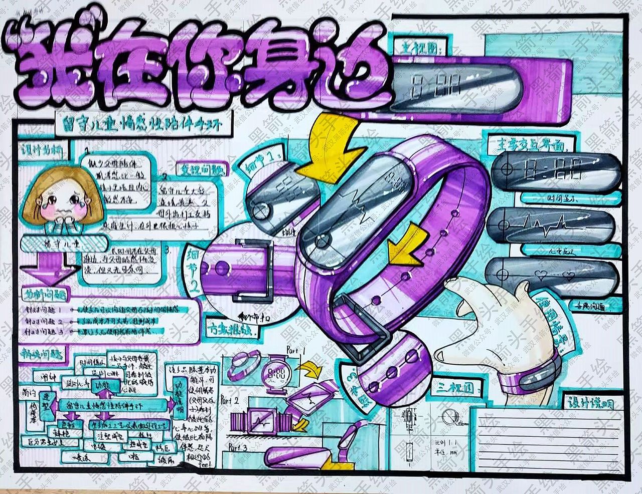 武汉黑箭头手绘·工业设计高分快题版面分享