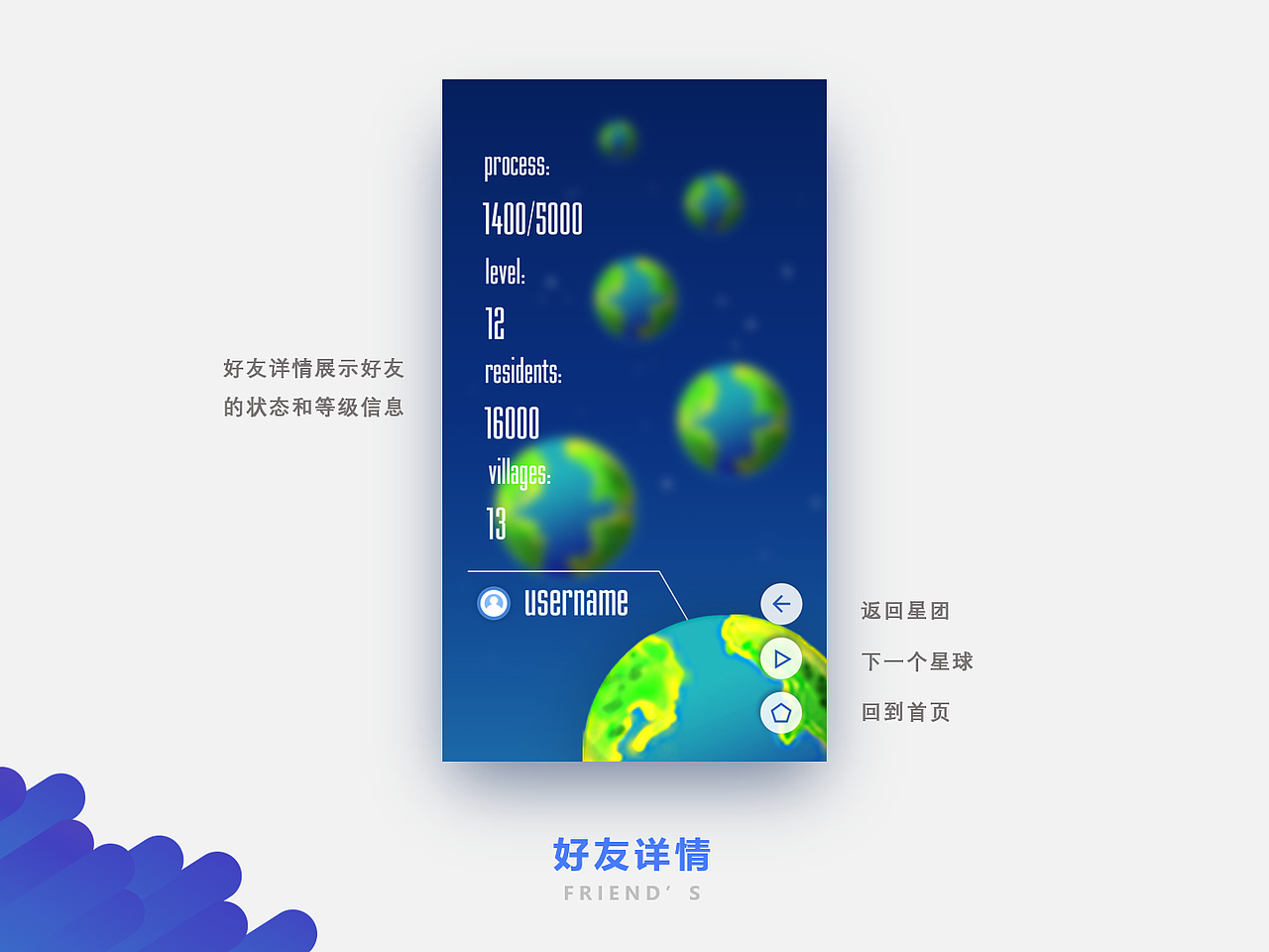 STARs——学习进度管理App