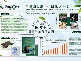 毕业设计素材