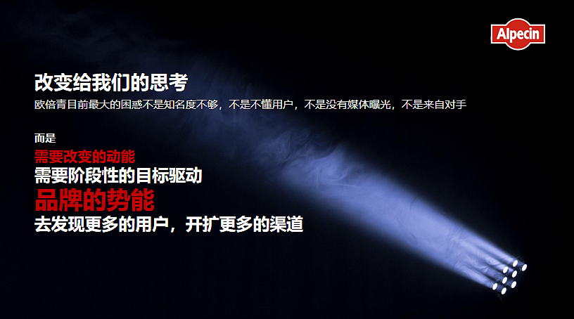 2023欧倍青防脱洗护品牌年度传播推广策划方案-60P