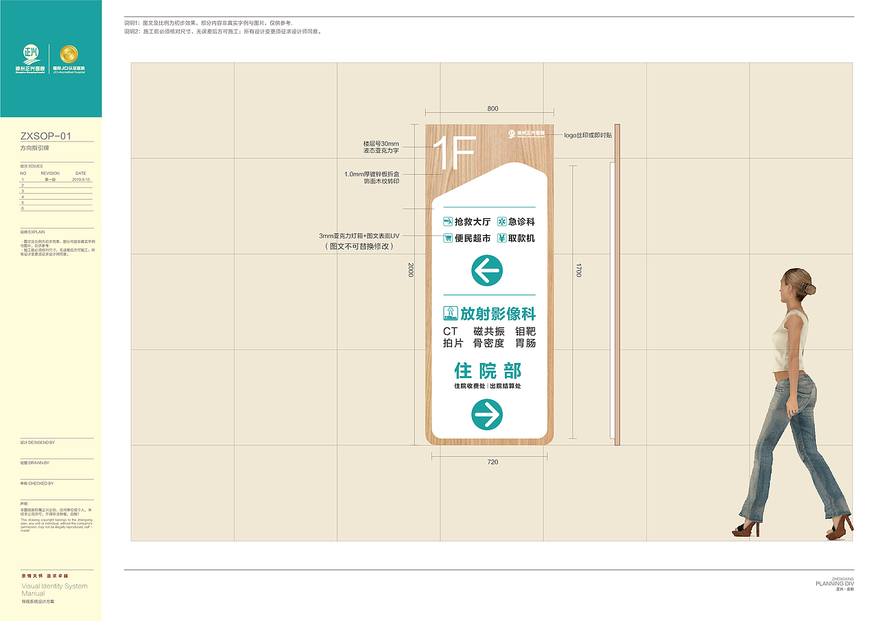 医院导视标识设计