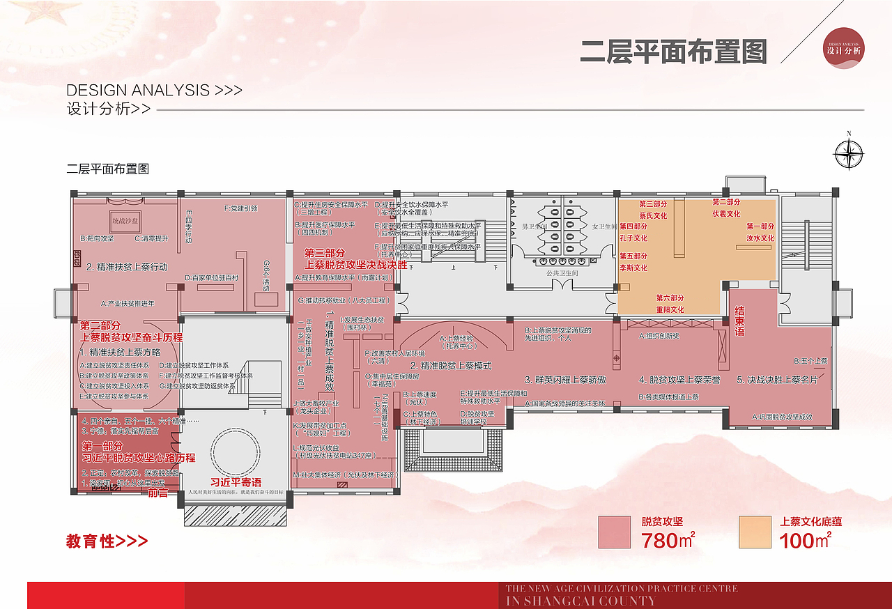 新时代文明实践中心（图ZMjI5MzQxODEy） - 展陈设计 - 站酷设计师田野文化001原创素材 - 站酷ZCOOL