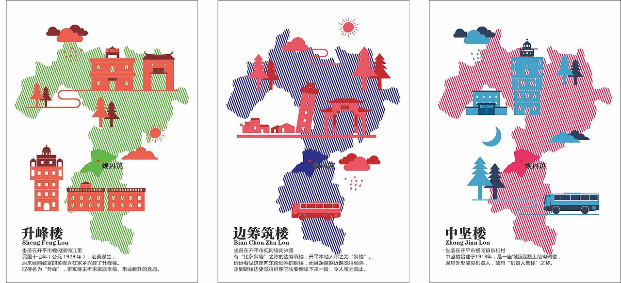 碉楼系列作品（图ZNjg2NDMyOTY=） - 图案 - 站酷设计师大鹏设计尸原创素材 - 站酷ZCOOL