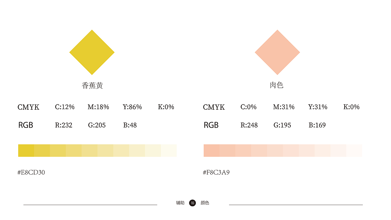 最爱妈妈菜VI提案