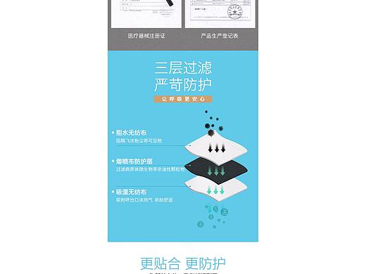 产品