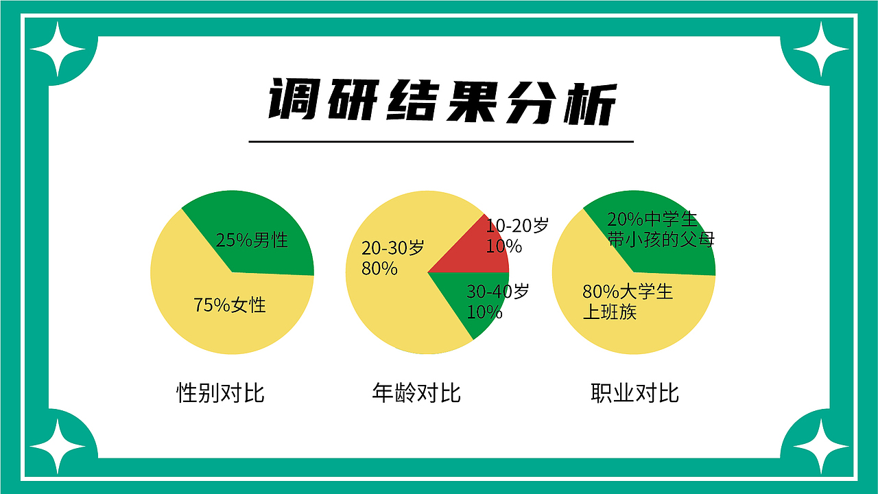春果姑娘茶饮视觉提案