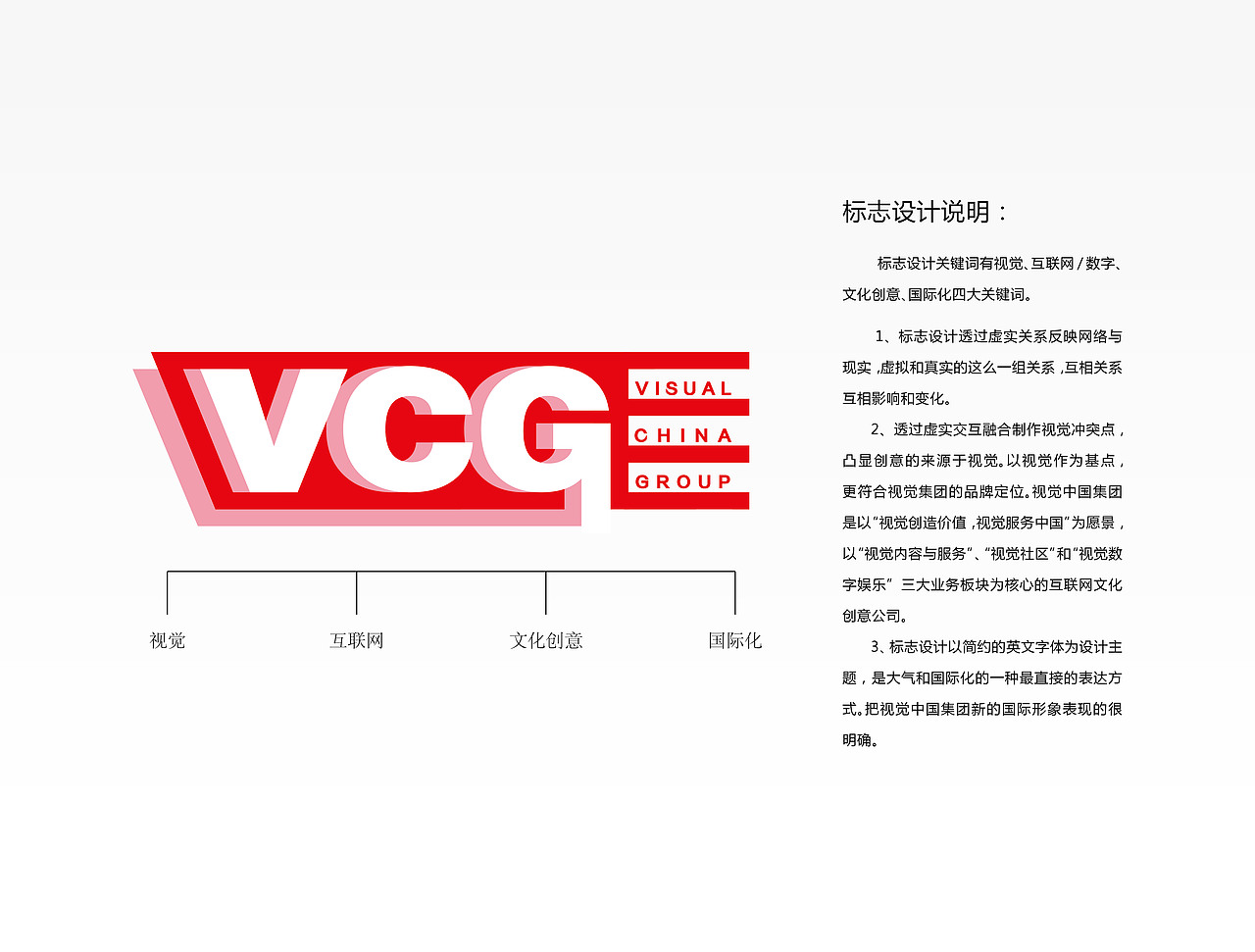 2014.9.2视觉中国集团标志设计（图ZMzgwMjE1MDQ=） - Logo - 站酷设计师bohan668原创素材 - 站酷ZCOOL
