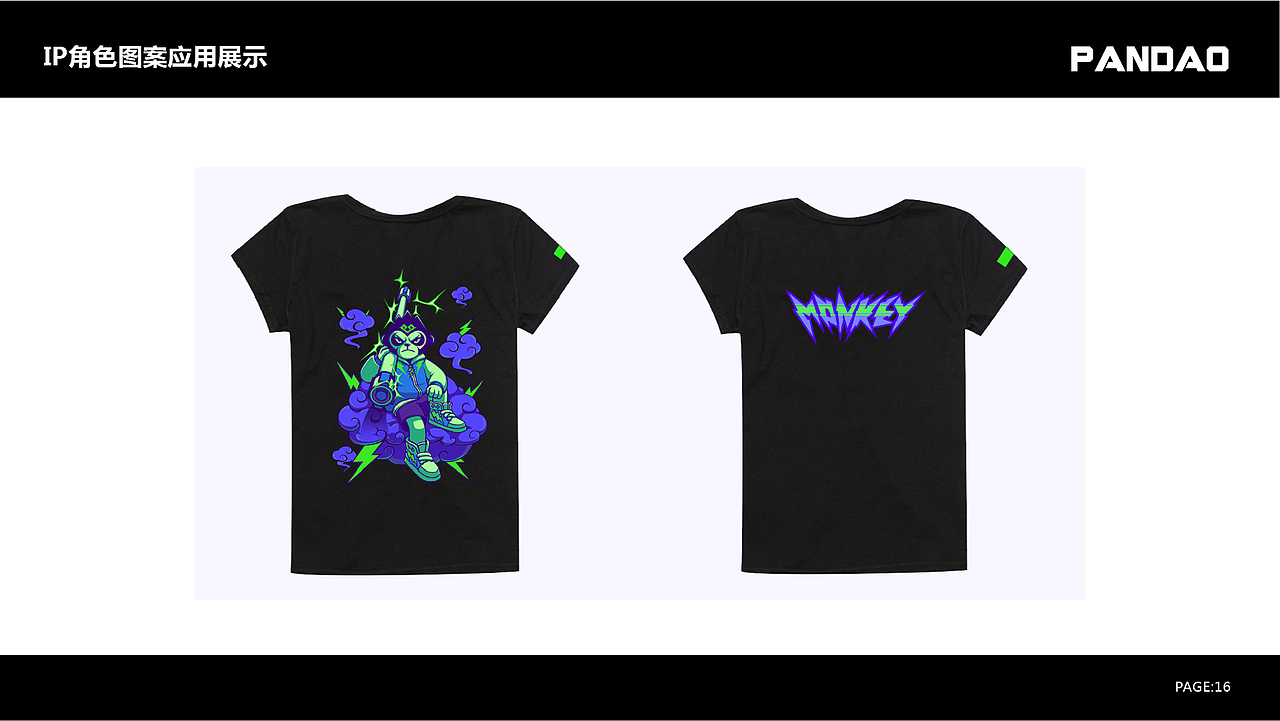 国潮潘道（图ZMjY4MzMxMzky） - IP形象 - 站酷设计师鲨鲨鲨鲨鲨鲨原创素材 - 站酷ZCOOL