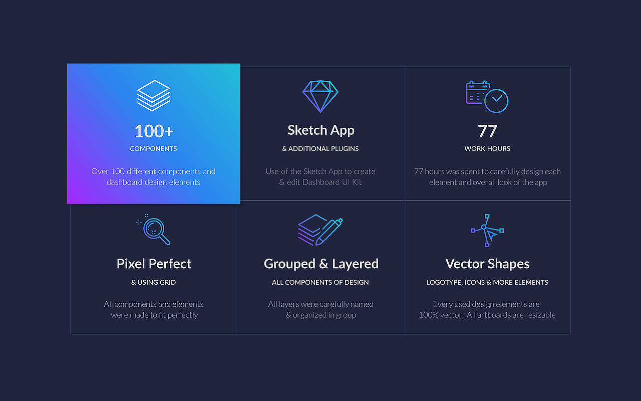 Eleven - brand promotion dashboard（图ZMjI2MDUyNTcy） - 软件界面 - 站酷设计师MYSTAND原创素材 - 站酷ZCOOL