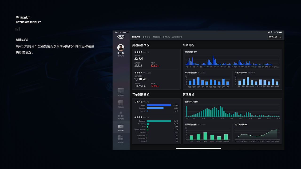 2020作品集（图ZMjQ0MjA2NTg0） - APP界面 - 站酷设计师KONG_VISION原创素材 - 站酷ZCOOL