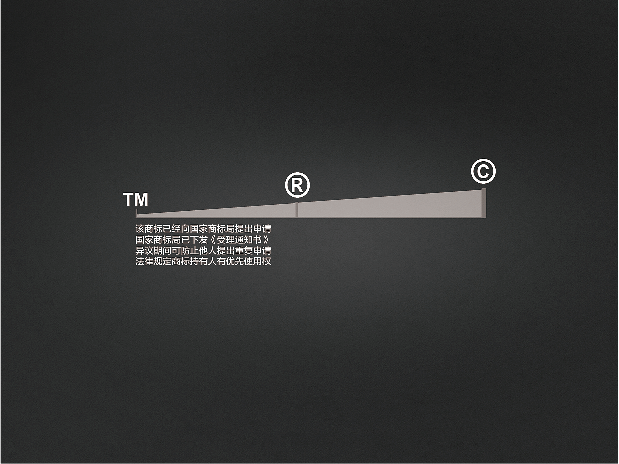 Double F 潮流文化品牌项目推介（图ZNTA0NzM1Njg=） - PPT/Keynote - 站酷设计师Helvetica原创素材 - 站酷ZCOOL