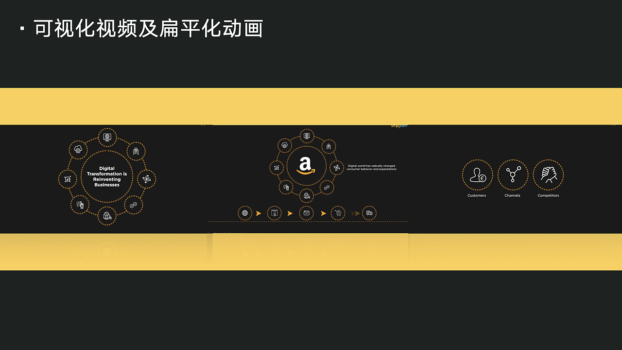 《一问》视觉包装设计（图ZMjUxNzIwNTEy） - 影视后期 - 站酷设计师罗伟伟原创素材 - 站酷ZCOOL