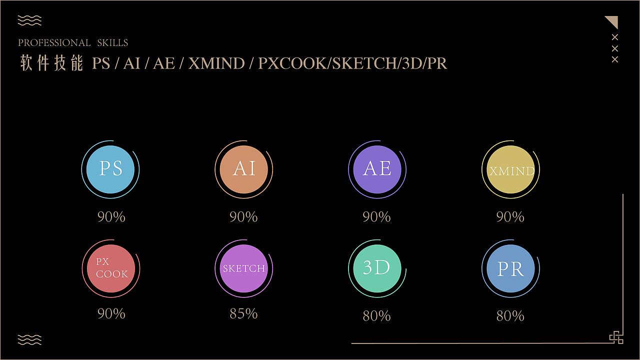 作品集（图ZMTAyMDMyNzUy） - 其他UI - 站酷设计师是哆酱呀原创素材 - 站酷ZCOOL