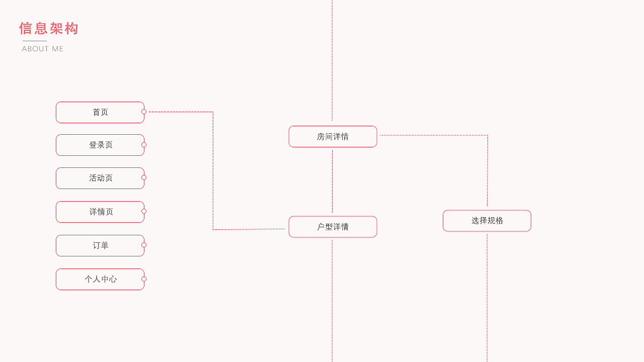 个人作品集（图ZMjI2OTQxMDQ4） - 移动端网页 - 站酷设计师明明如日月原创素材 - 站酷ZCOOL